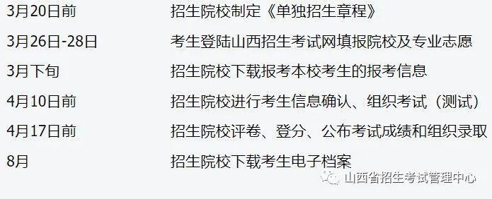 山西招生考试网最新消息全面解读