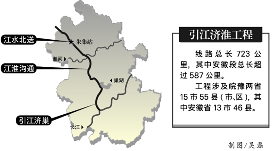 引江济淮最新线路图重塑水资源分配格局，助力区域协调发展