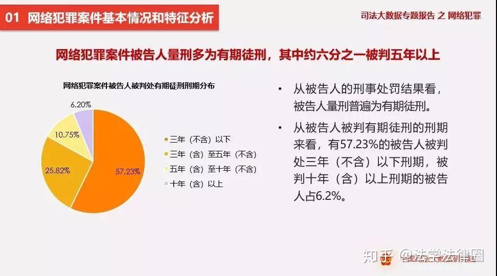 一肖一码100%_数据资料解剖落实_尊贵版192.135.163.188