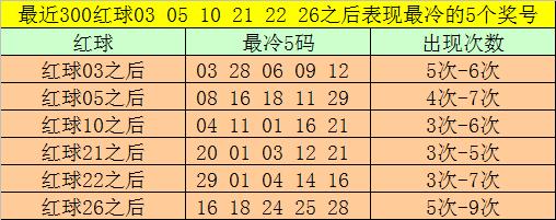 626969澳彩开奖结果查询_最新答案理解落实_bbs37.80.225.91