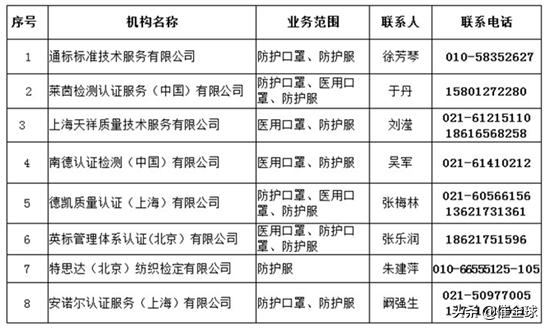 今晚澳门开码特马_全面解答解释定义_iso246.140.164.23