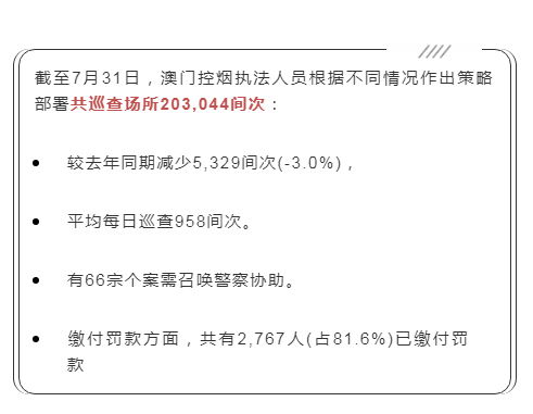 澳门一码一码100准确AO7版_数据资料可信落实_战略版109.229.161.33