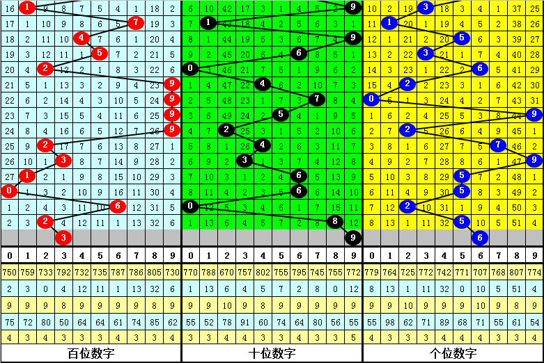 最准一肖一码一一子中特7955_决策资料理解落实_bbs235.239.147.45