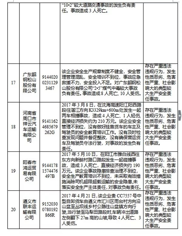 违法犯罪问题 第57页