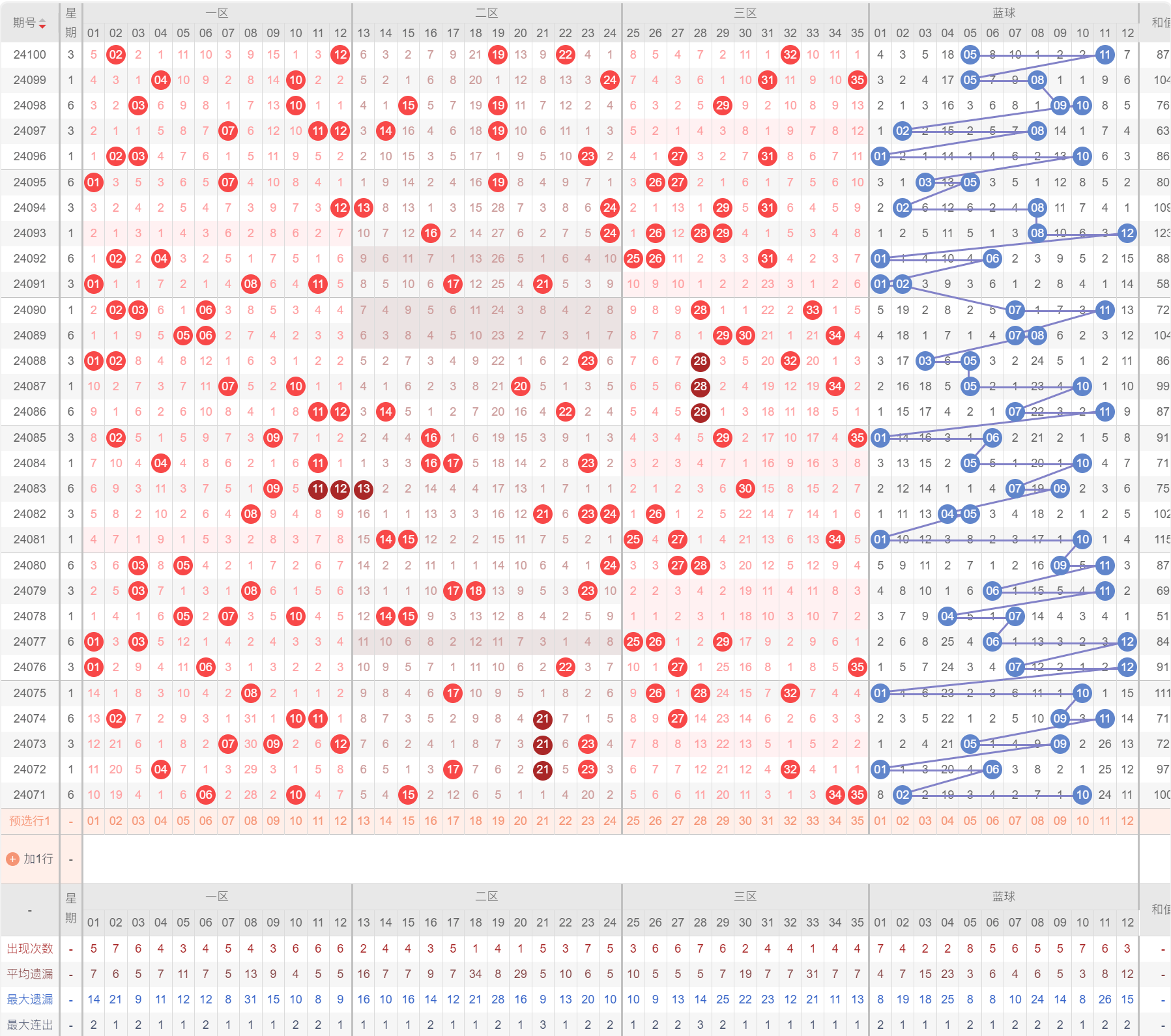 7777788888王中王开奖十记录网香港_数据资料核心解析228.181.251.195