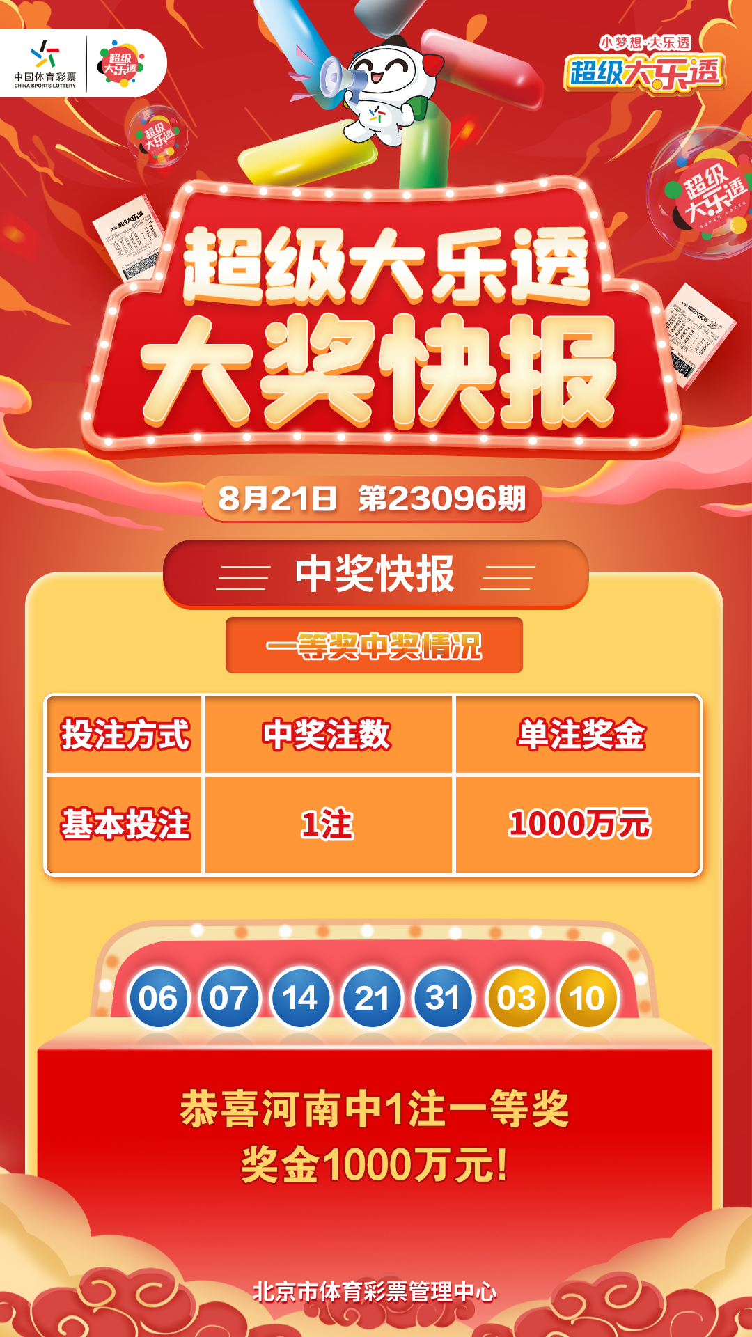 777777788888888最快开奖_全面解答动态解析_vip108.200.87.1