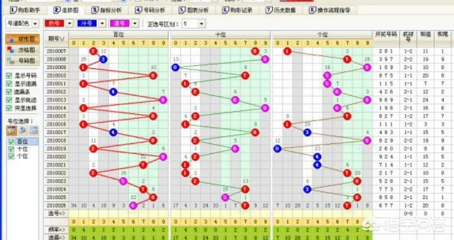 管家婆特一肖必出特一肖_时代资料关注落实_iPad186.121.184.224