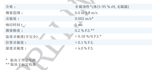 新奥天天免费资料东方心经_最新热门解释定义_iso188.187.14.201