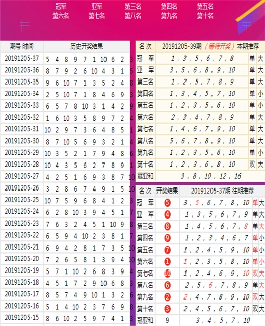 推荐 第182页