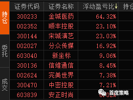 2024年开奖结果新奥今天挂牌_决策资料灵活解析_至尊版4.14.23.152