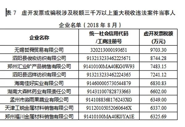 7777788888王中王最新传真_数据资料核心落实_BT14.99.36.217