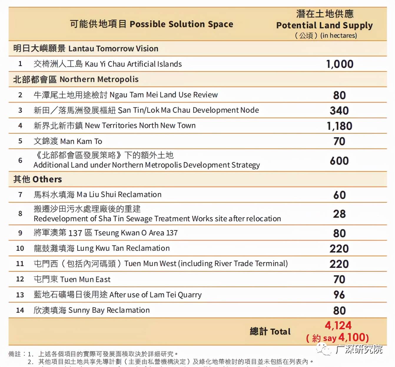 香港资料大全正版资料2024年免费_决策资料核心落实_BT19.149.35.123