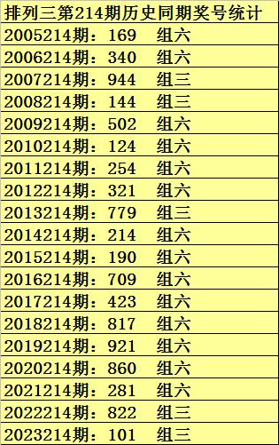 今晚澳门码特开什么号码_绝对经典核心落实_BT131.212.27.101