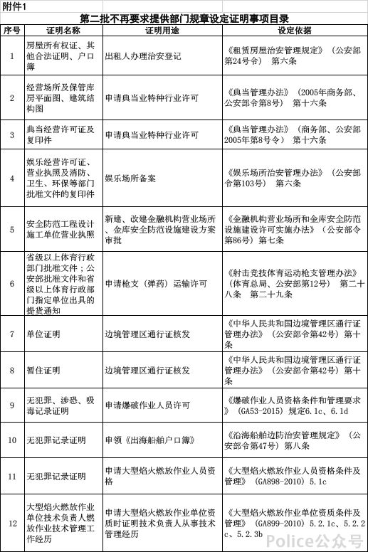 2024澳门天天开好彩大全开奖记录_决策资料理解落实_bbs90.82.8.212