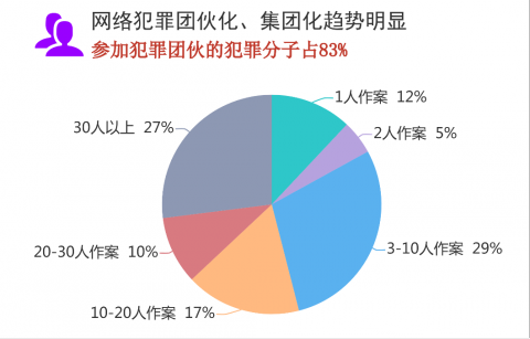 新澳2024资料大全免费_数据资料解剖落实_尊贵版130.153.231.192