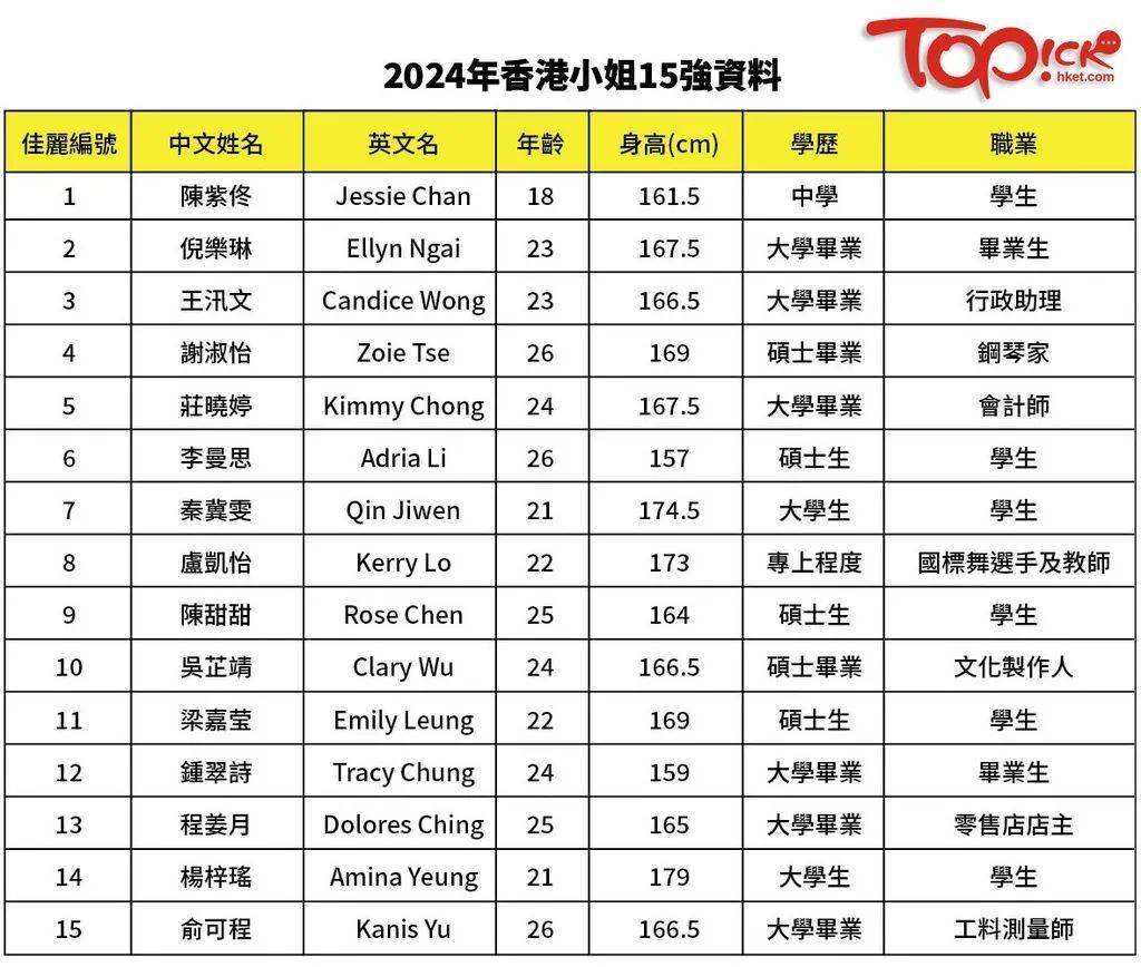 2024年香港内部资料最准_动态词语核心解析174.226.95.32