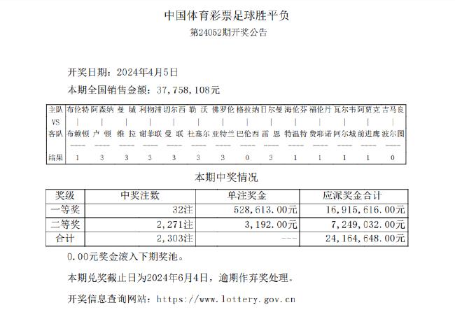 白小姐三期必开一肖_最新核心解释定义_iso3.169.9.75