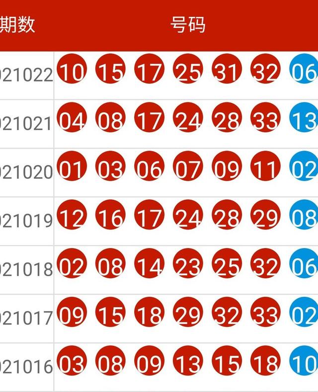 2024年天天彩正版资料_决策资料核心关注_升级版179.162.94.132