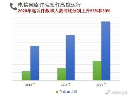 新澳门免费资料挂牌大全_准确资料解剖落实_尊贵版48.4.76.248