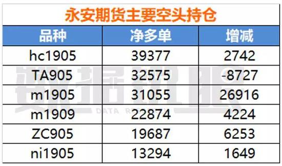 澳门一码一码100准确2024_最新热门可信落实_战略版119.138.208.198