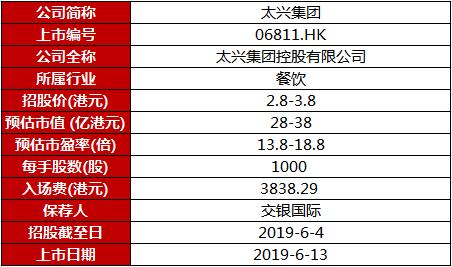 2024澳门天天开好彩大全app_最新核心解释定义_iso209.254.254.15