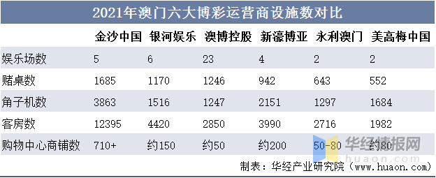 澳门今晚开特马四不像图_数据资料解析实施_精英版15.205.177.88