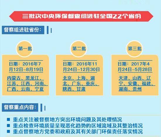 新奥精准资料免费提供630期_最新正品灵活解析_至尊版208.93.220.35