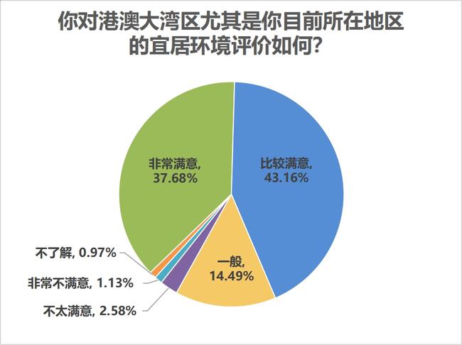 2024新澳门全年九肖资料_最新核心可信落实_战略版51.123.227.153