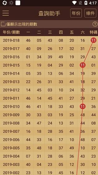 新奥门天天资料_绝对经典核心落实_BT199.141.209.210