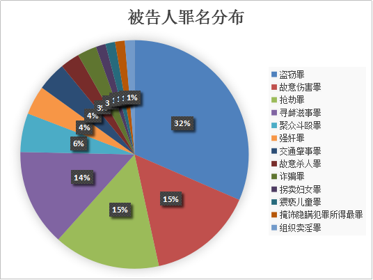 内部免费一肖一码_数据资料动态解析_vip90.61.233.153