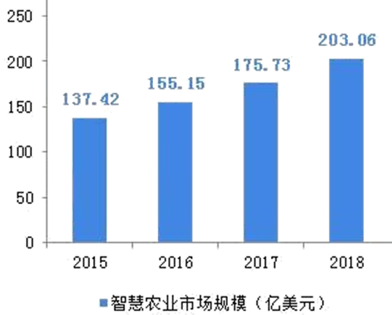 揭秘提升2024—码一肖精准_数据资料动态解析_vip117.184.188.129