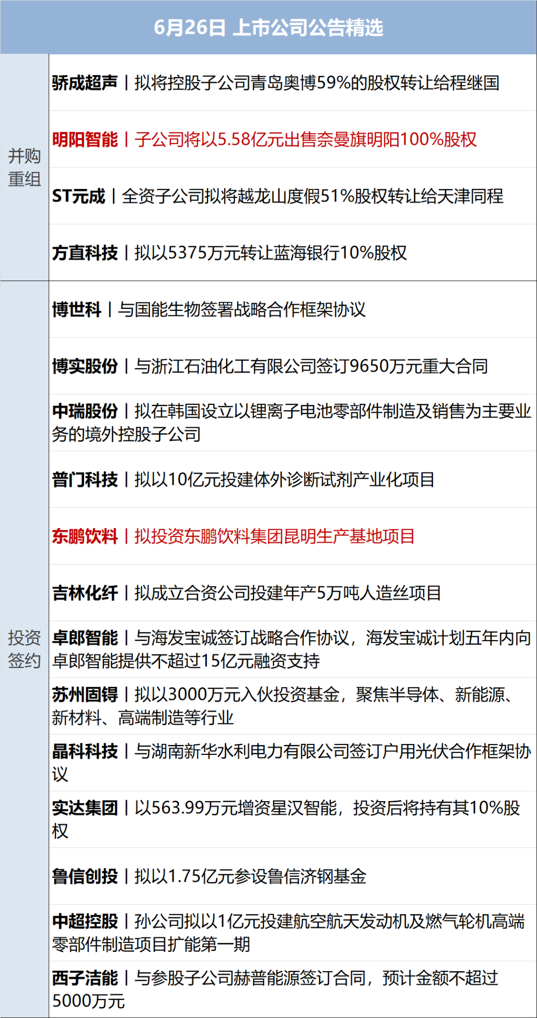 澳门六开奖号码2024年开奖记录_时代资料灵活解析_至尊版87.182.33.168