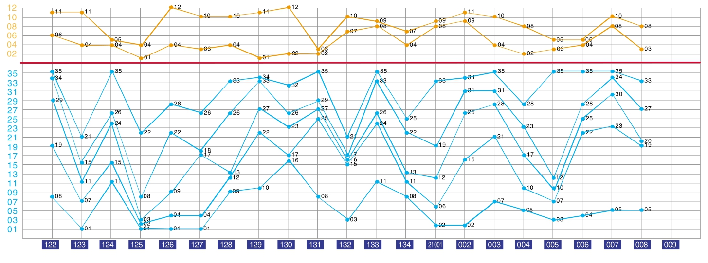 新澳门彩历史开奖记录走势图香港_最新答案核心解析83.175.51.250