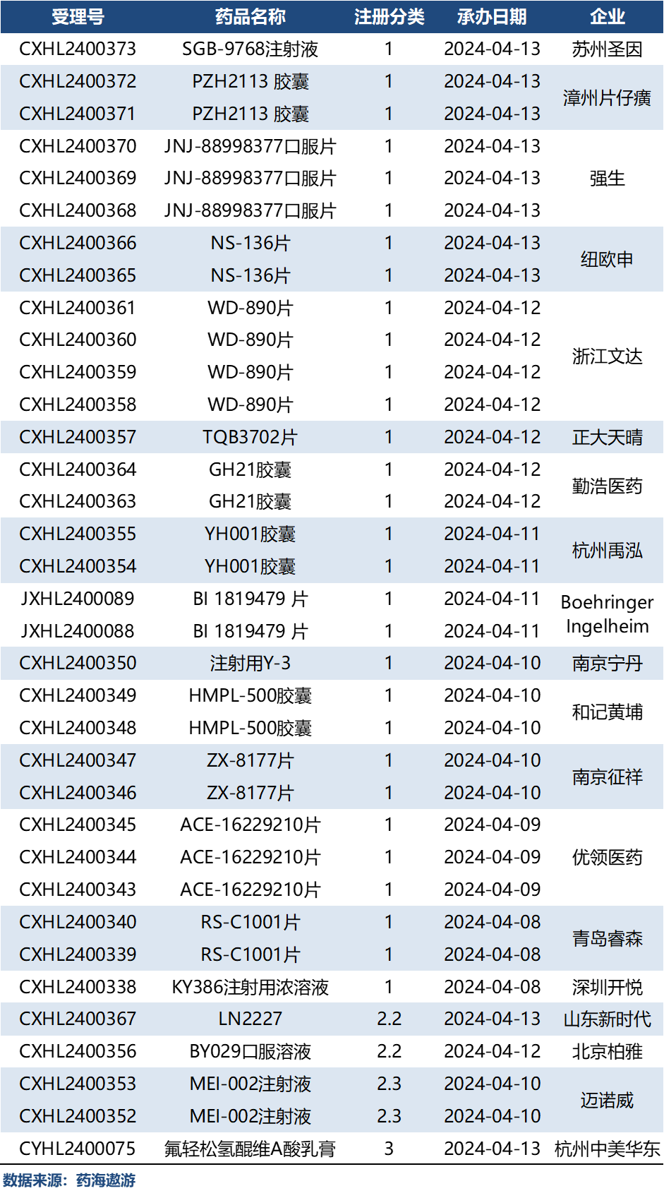 2024新澳历史开奖记录香港开_最新答案解剖落实_尊贵版63.44.194.245