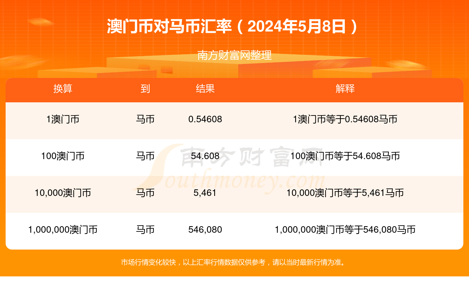 2024澳门特马今晚开奖历史_准确资料解释定义_iso85.122.234.20