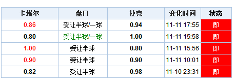 澳门开奖结果 开奖记录表013_准确资料解释落实_V17.21.221.82