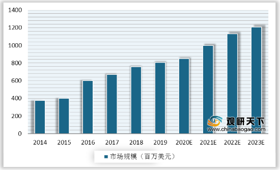 香港免费公开资料大全_效率资料可信落实_战略版123.180.154.189