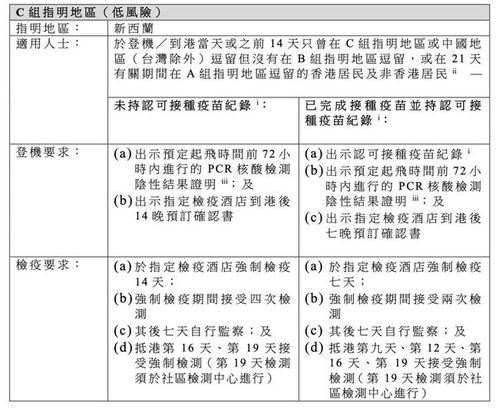 香港最准100‰免费_全面解答关注落实_iPad174.43.46.209