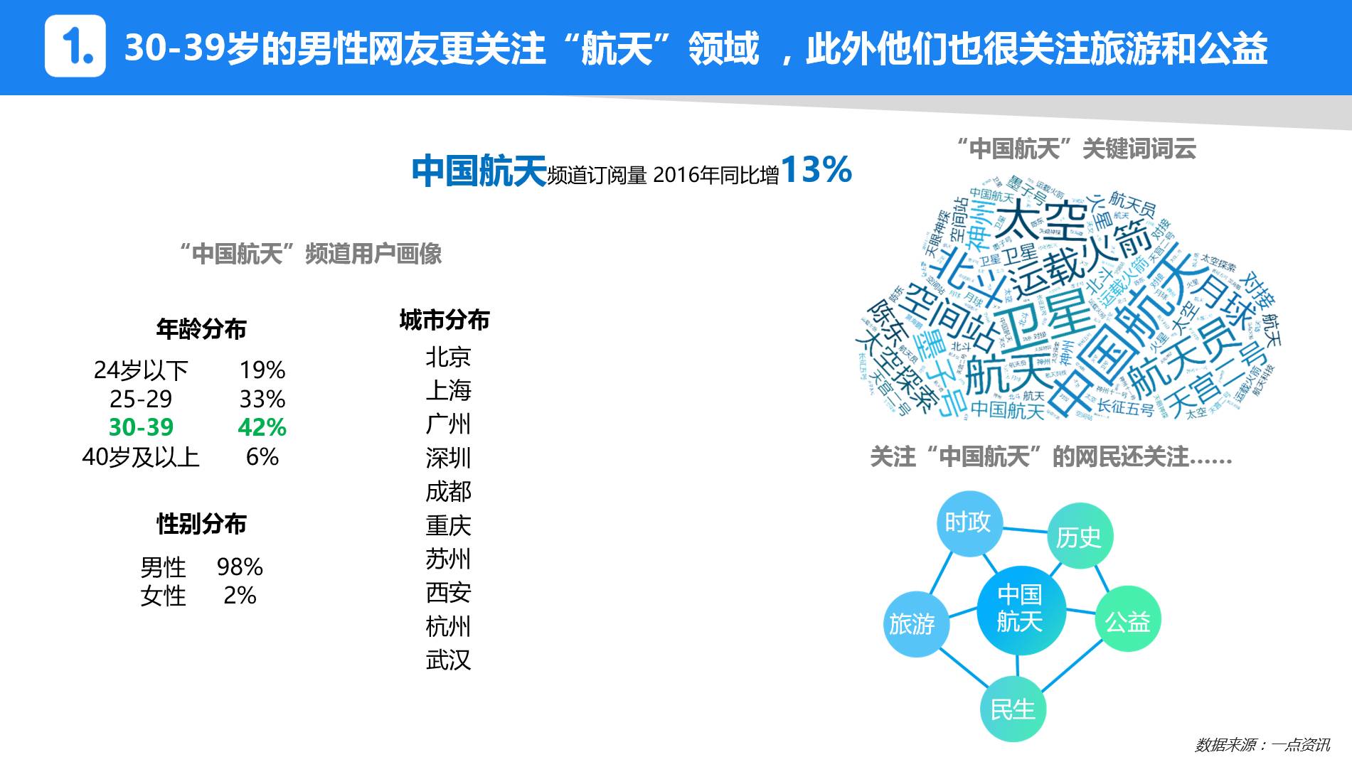 新奥门资料免费资料大全_数据资料关注落实_iPad43.110.253.49