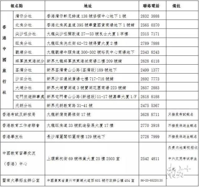 2024年香港港六 彩开奖号码_最新热门理解落实_bbs1.85.132.86