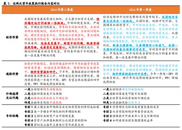 香港资料大全正版资料2024年免费_准确资料解析实施_精英版15.88.238.200