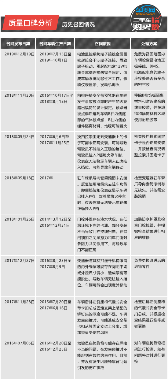 ww香港777766开奖记录_数据资料解剖落实_尊贵版10.88.142.135