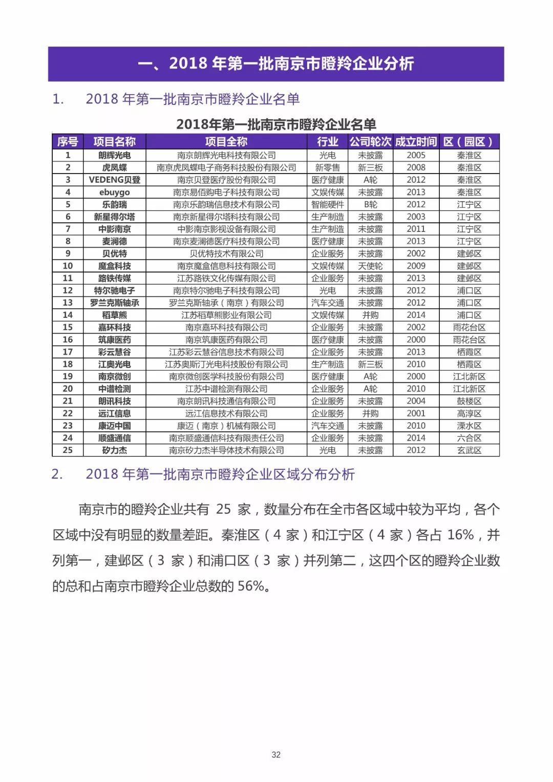 管家婆2024资料精准大全_准确资料核心解析121.212.228.53