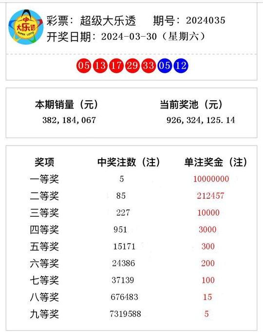 新澳门开奖结果2024开奖记录_最新正品解答落实_iPhone33.49.111.207