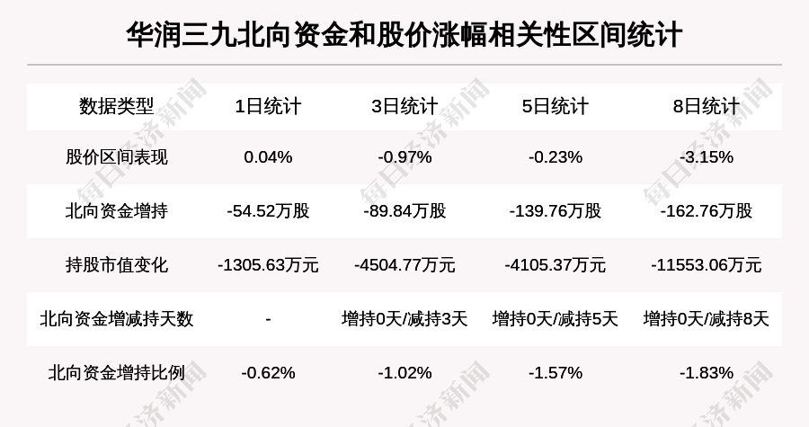 新奥天天免费资料东方心经_绝对经典核心落实_BT89.84.250.172