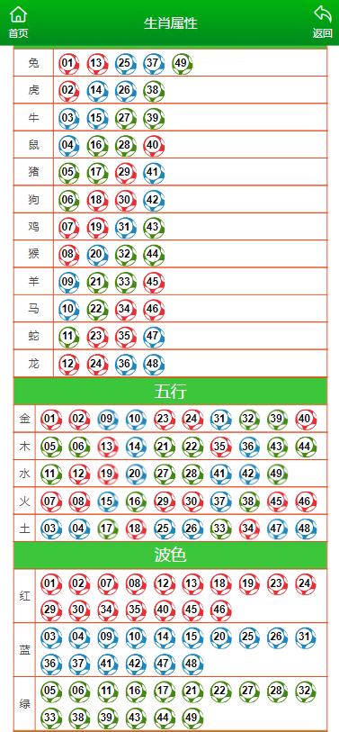 2024澳门特马今晚开奖138期_准确资料核心落实_BT15.137.185.191