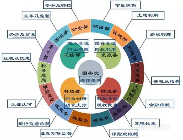 2024年澳门的资料热_全面解答解析实施_精英版32.20.254.65