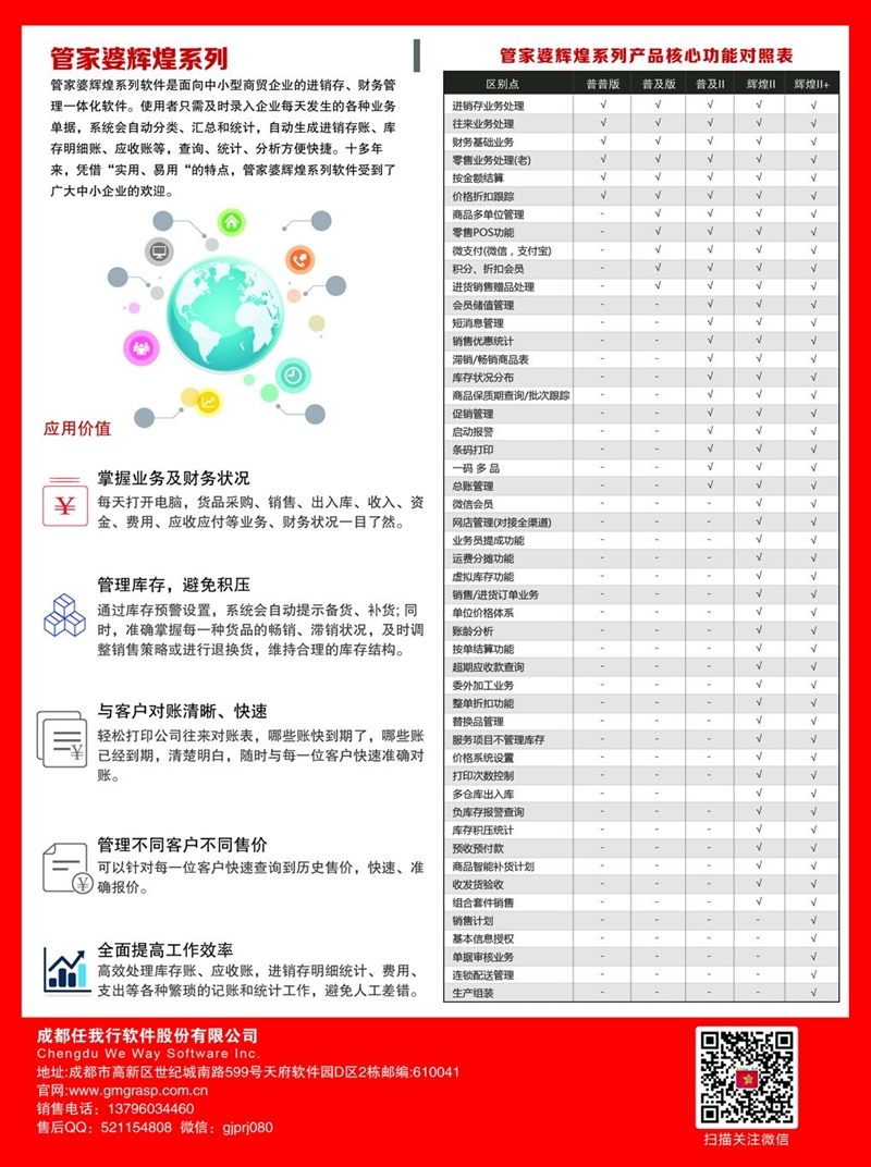 7777788888管家婆精准_最新核心解析实施_精英版45.40.62.173