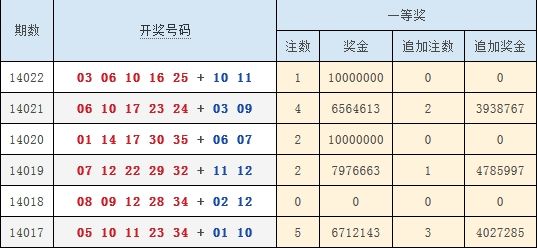 WW777766香港开奖六肖_数据资料解答落实_iPhone68.56.46.31