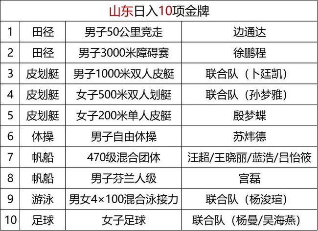 新澳门精准四肖期期准_绝对经典解释落实_V192.69.125.143